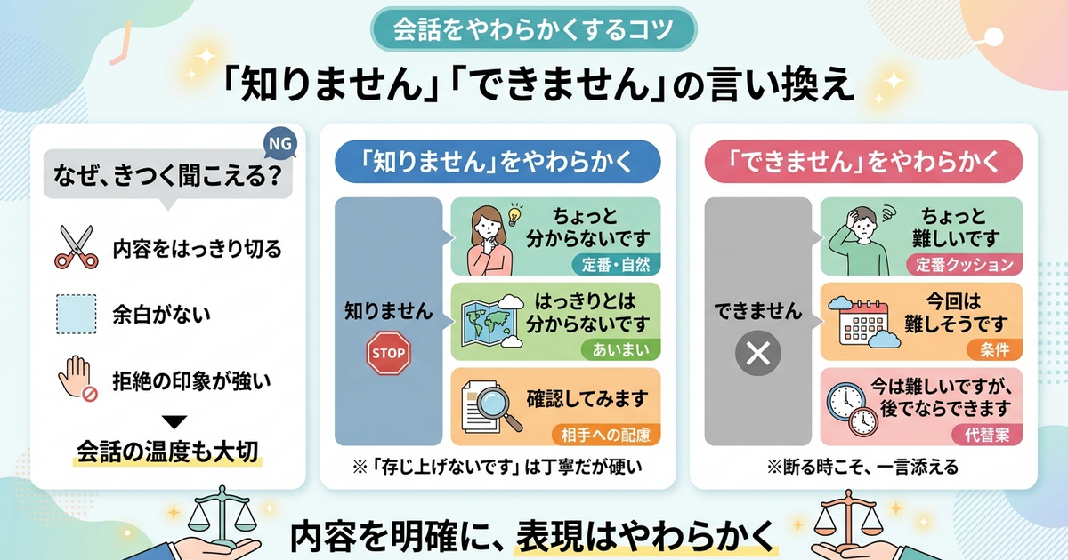 会話できつく聞こえやすい表現とは？ 「知りません」「できません」をやわらかく言う方法