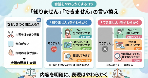 会話できつく聞こえやすい表現とは？ 「知りません」「できません」をやわらかく言う方法
