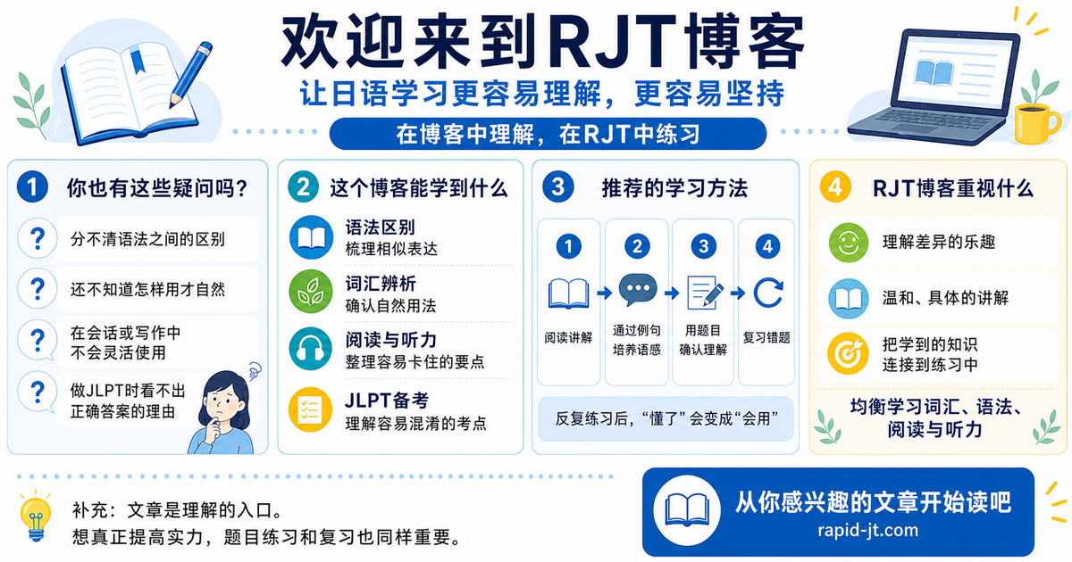欢迎来到RJT博客｜让日语学习更清楚，也更容易坚持