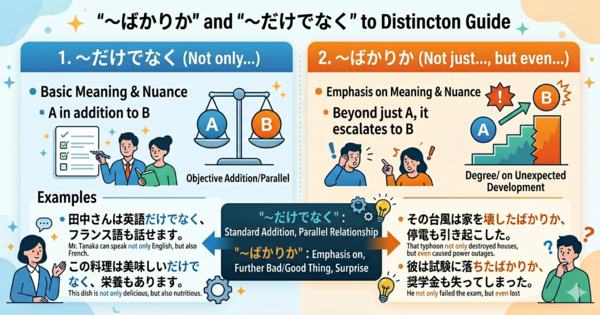 JLPT N2 Grammar 「〜ばかりか」 Meaning and Usage｜A Stronger Expression Than 「だけでなく」 for Adding More Information