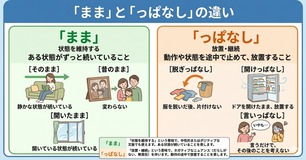 「まま」と「っぱなし」の違いは？
