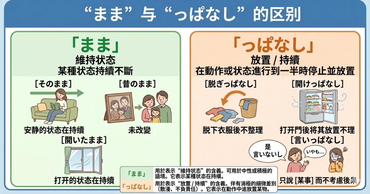 「まま」和「っぱなし」有什么区别？