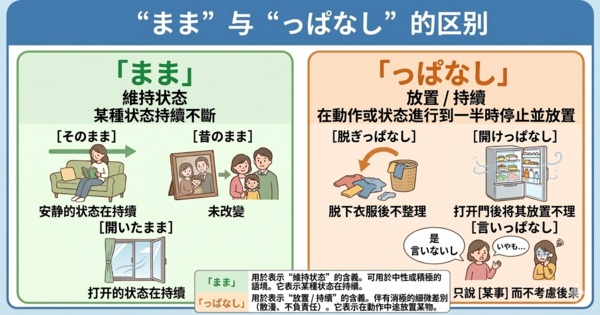 「まま」和「っぱなし」有什么区别？