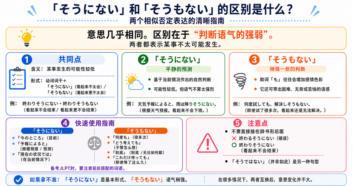 「そうにない」和「そうもない」有什么区别？轻松理清两个相似的否定表达