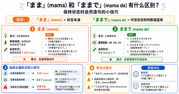 「まま」和「ままで」有什么区别？自然表达“状态保持”的日语技巧