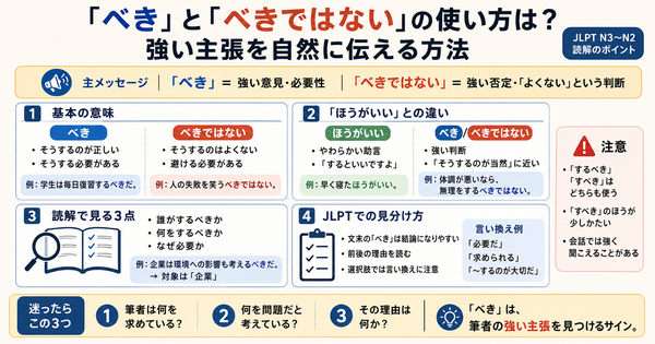 「べき」と「べきではない」の使い方は？強い主張を自然に伝える方法