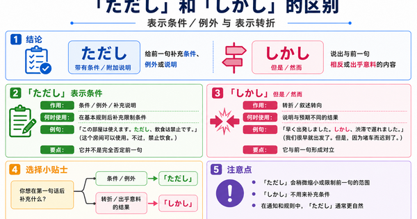 「ただし」和「しかし」有什么区别？