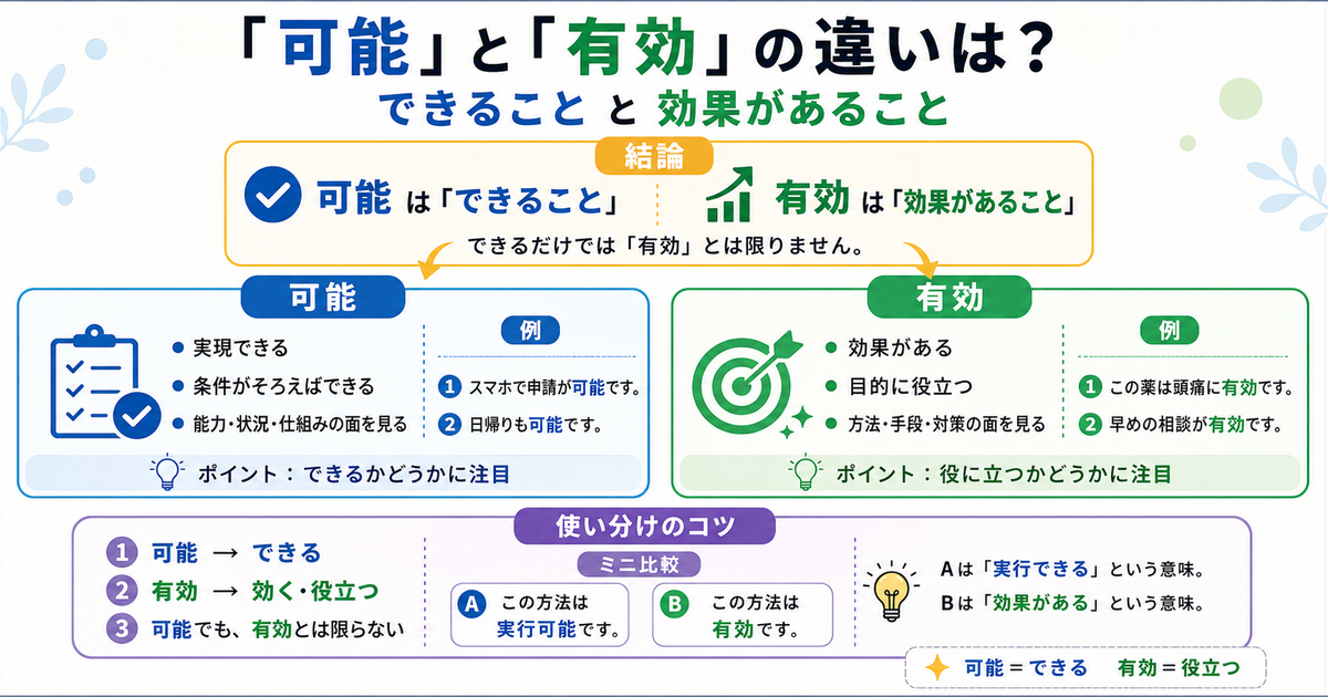 「可能」と「有効」の違いは？できることと効果があること