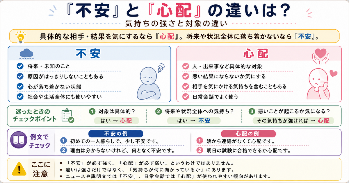 「不安」と「心配」の違いは？気持ちの強さと対象の違い