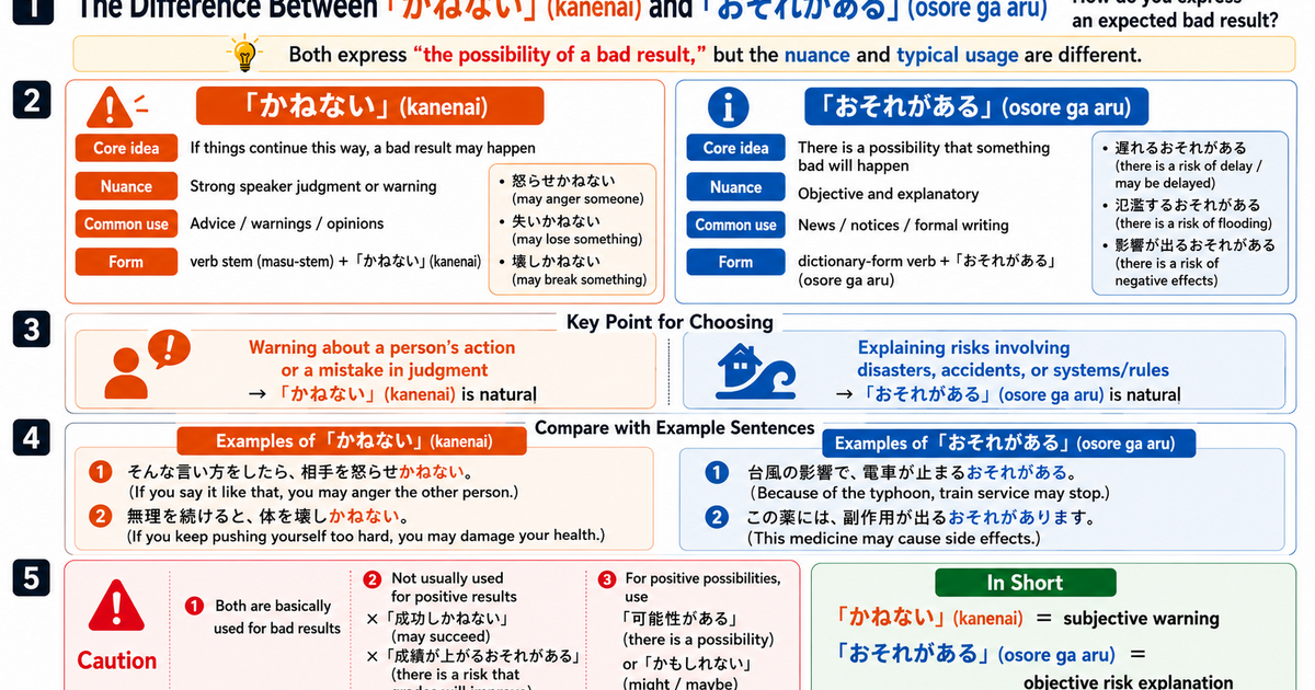 かねない vs おそれがある: Key Differences