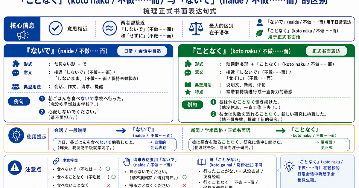 「ことなく」和「ないで」有什么区别？整理硬书面语中的日语表达