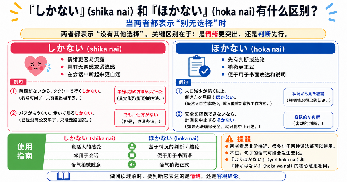 「しかない」和「ほかない」有什么区别？如何读懂强限定中的细微语气
