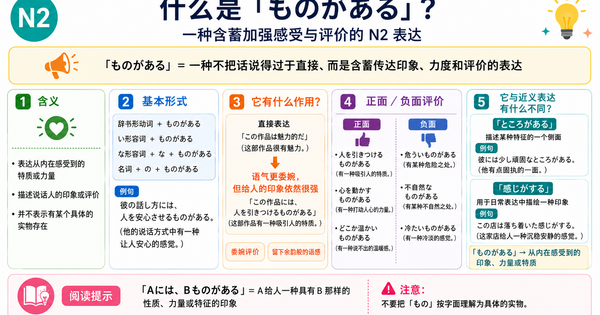 「ものがある」是什么意思？委婉加强感情和评价的N2语法