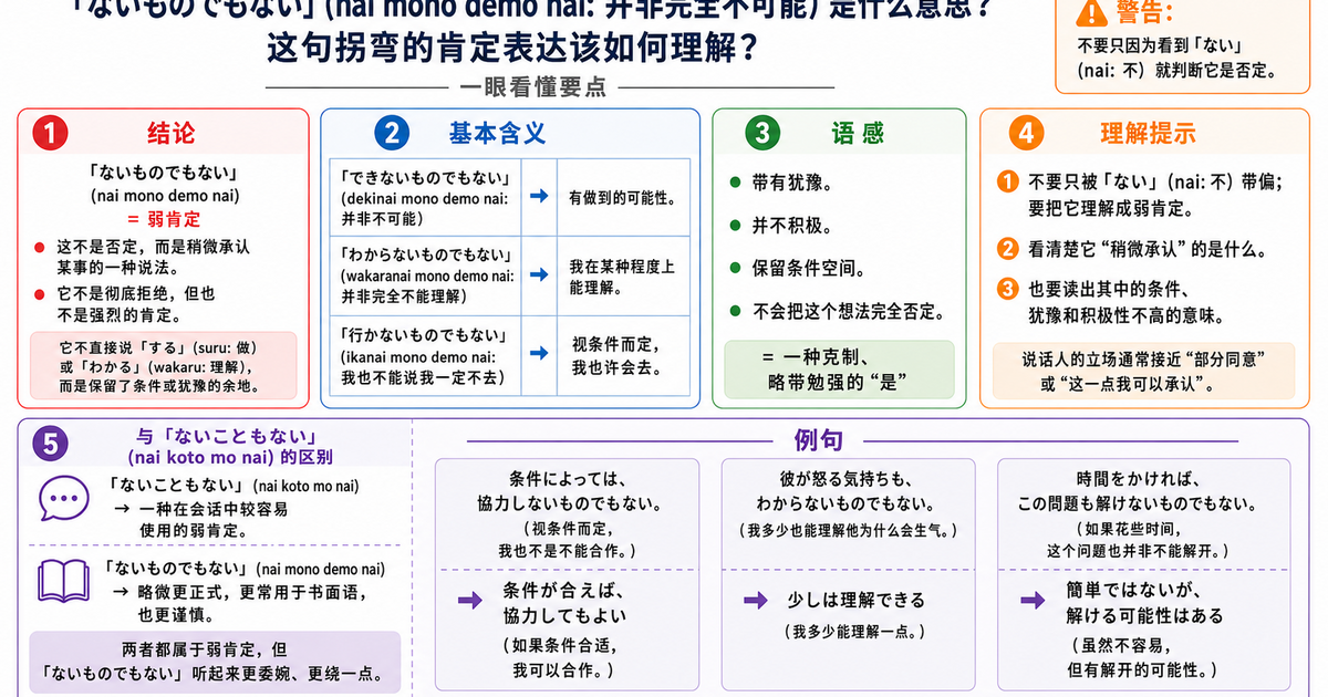 「ないものでもない」是什么意思？读解中如何理解这种拐弯的肯定？