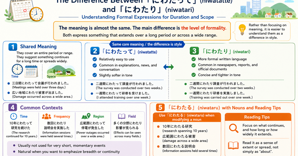 にわたって vs にわたり: Key Differences