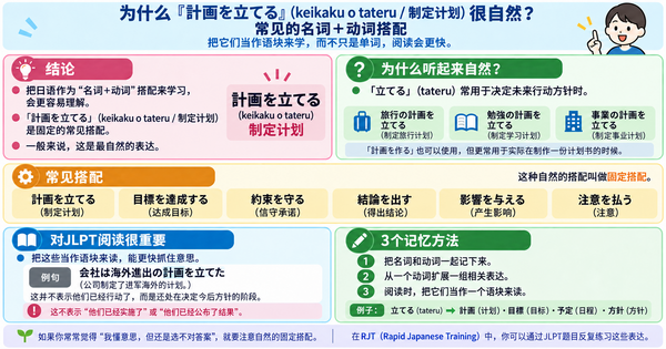 为什么「計画を立てる」才自然？JLPT常见的日语“名词＋动词”固定搭配