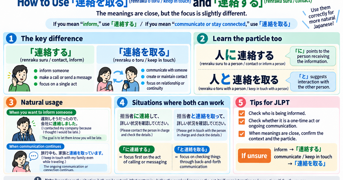 Why Do Japanese Speakers Say 「予約を取る」 Instead of 「予約を作る」? Natural Japanese Collocations Explained