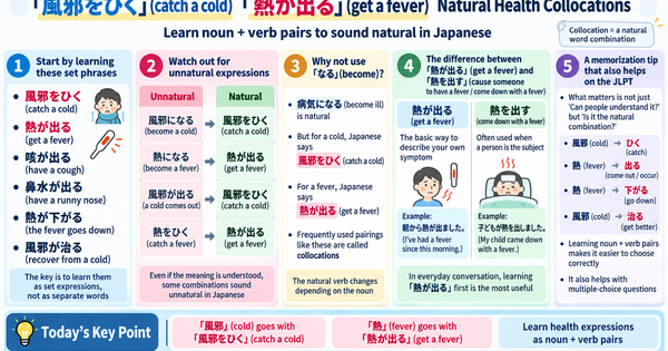 「風邪をひく」and「熱が出る」: Natural Japanese Collocations for Talking About Health