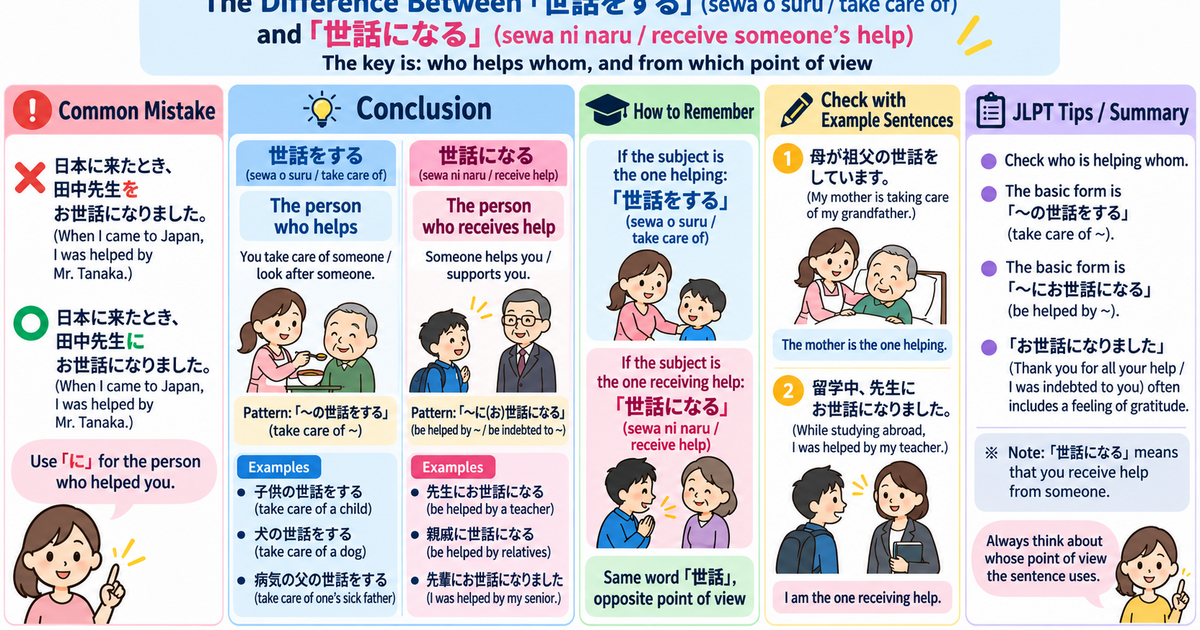 世話をする vs. 世話になる: What’s the Difference?