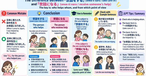 世話をする vs. 世話になる: What’s the Difference?