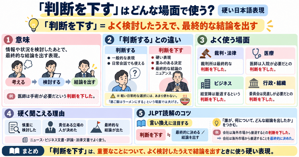 「判断を下す」はどんな場面で使う？硬い日本語表現