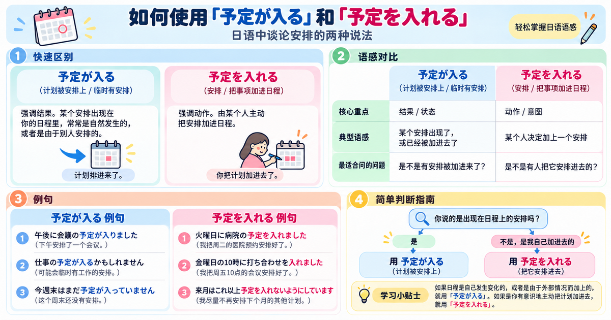 「予定が入る」和「予定を入れる」有什么区别？关键在于“日程是怎么出现的”