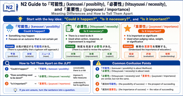 可能性, 必要性, and 重要性: How to Tell These Common JLPT N2 Words Apart